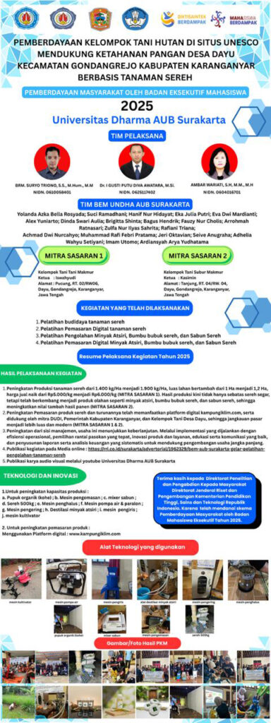 poster_Program-Pemberdayaan-Masyarakat-BEM2025